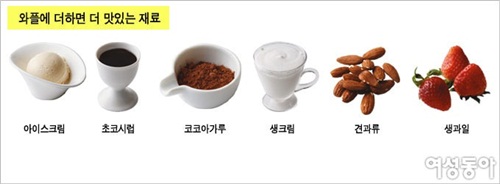 와플 맛있게 즐기기