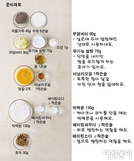 오곡파운드케이크