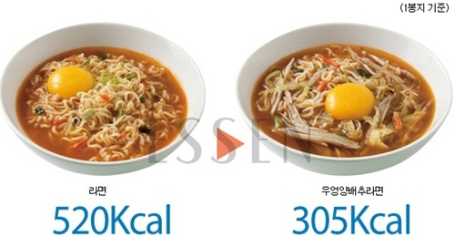 6 ways to cut calories 칼로리를 줄이는 쿠킹 아이디어