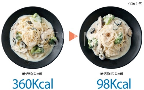 6 ways to cut calories 칼로리를 줄이는 쿠킹 아이디어