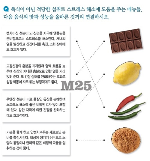 뚜껑 열리면, 난 네가 당겨