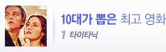 역대 10대 평점 순위