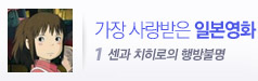 역대 일본영화 평점 순위