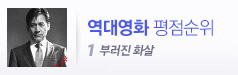 역대 네티즌  최고평점 순위
