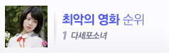 역대 네티즌  최악평점 순위