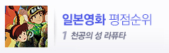 역대 일본영화 평점 순위